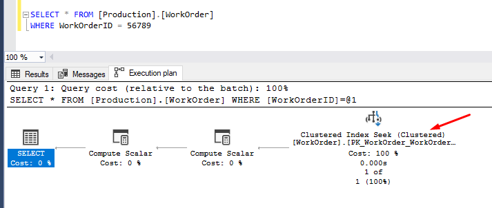 WorkOrder Index Seek Query