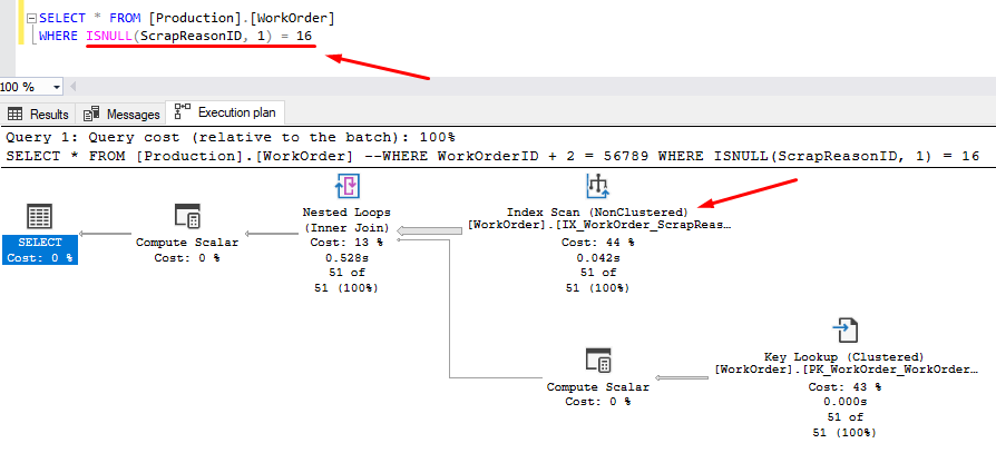 Create SQL Server Indexes