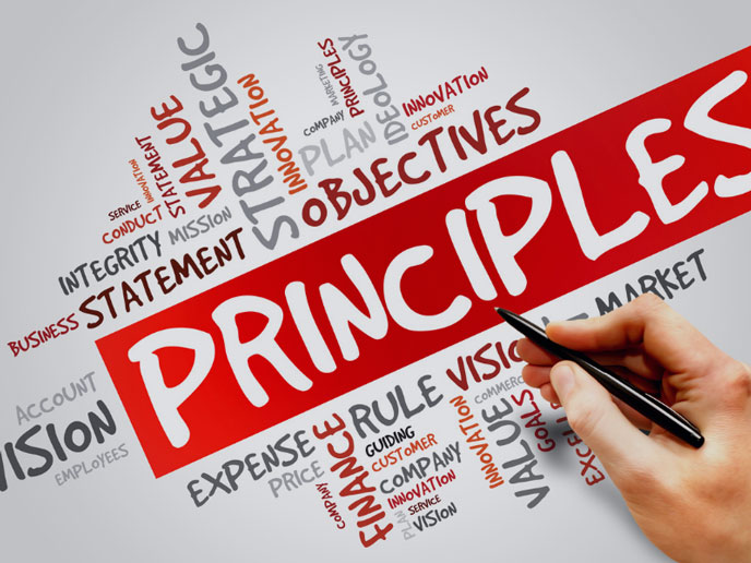 10 agile testing principles