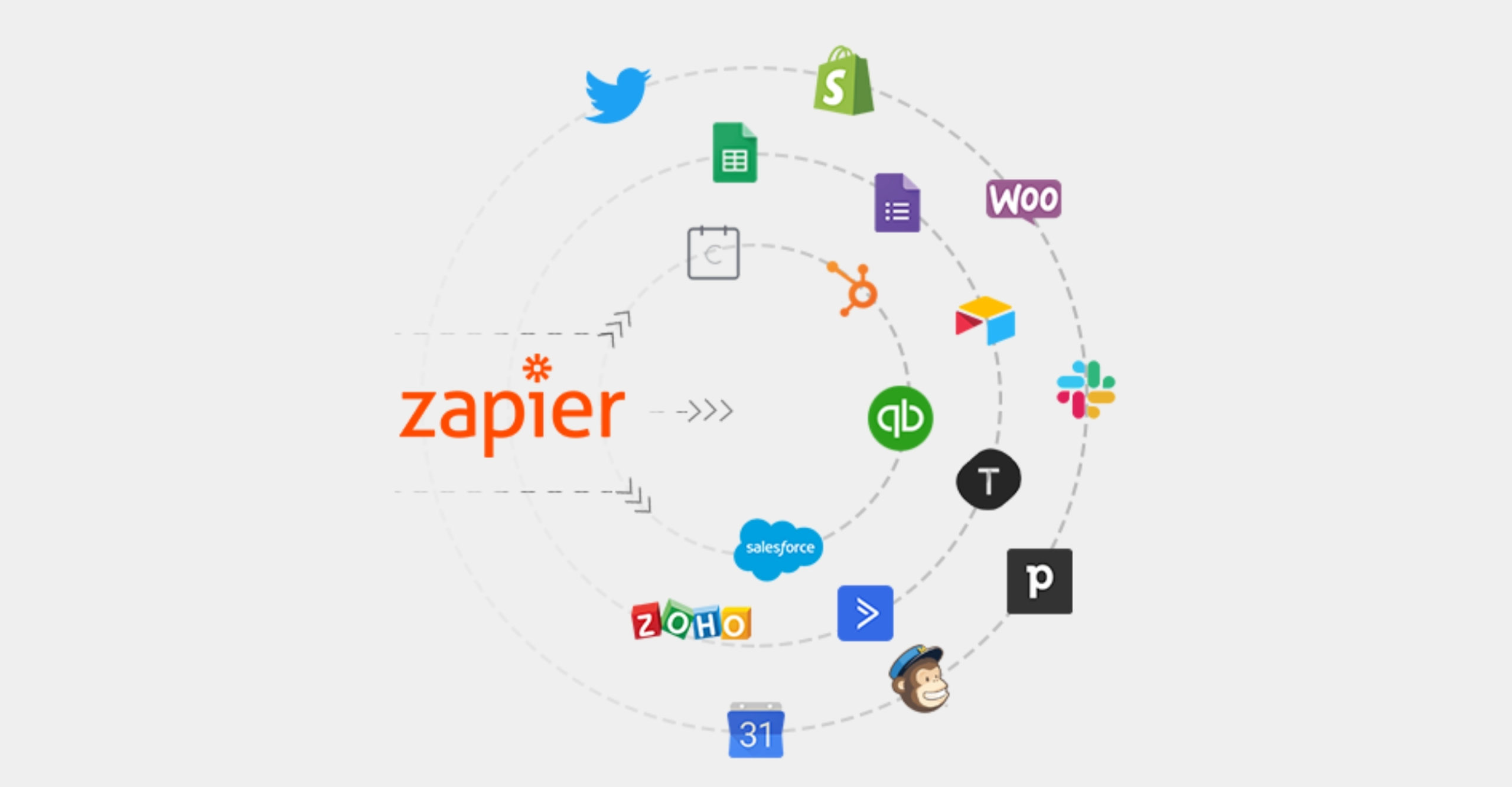 Connection to other applications via Zapier and webhook in marketing automation by Enlab Software