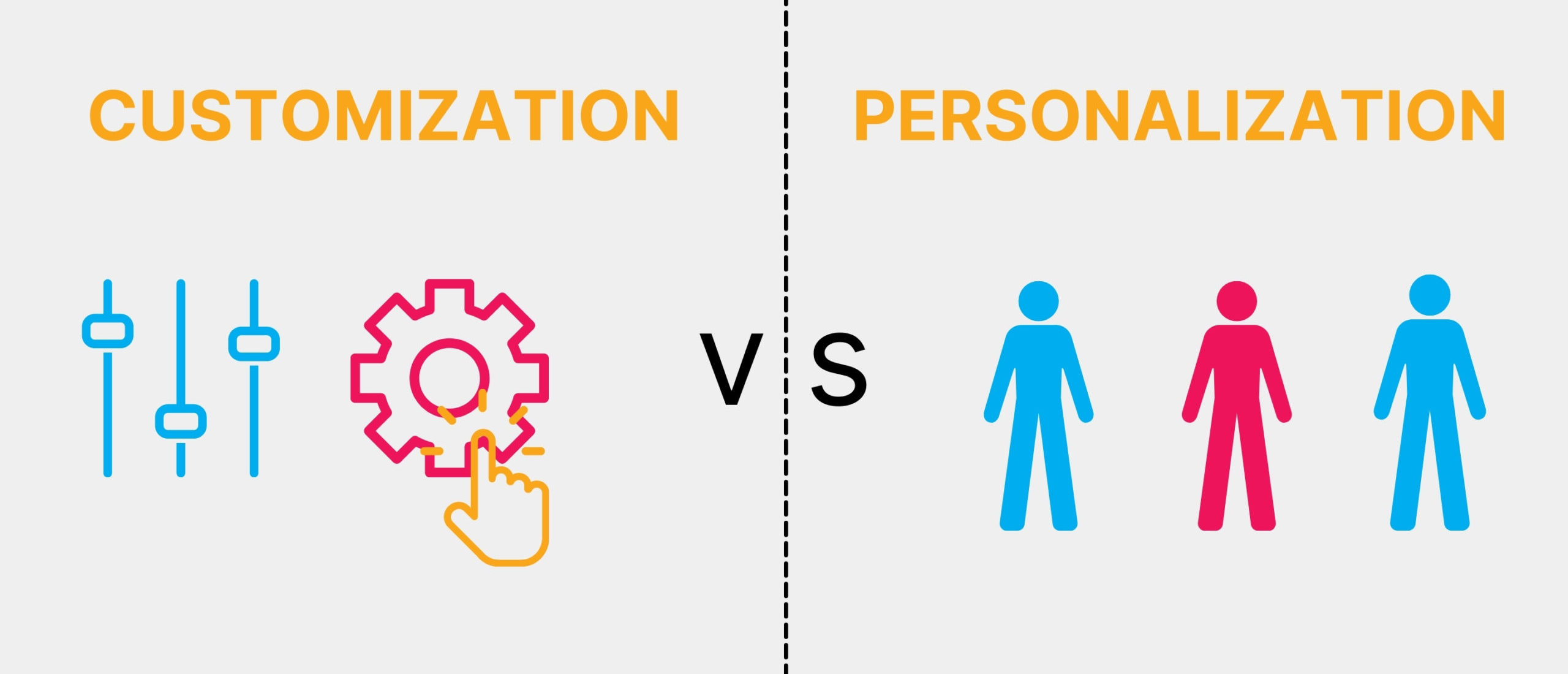 Customization and personalization ability feature in marketing automation by Enlab Software